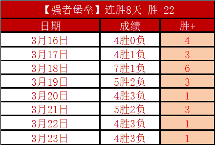 党毅飞对决,李钦诚,南洋杯三四,广州赛马会,广州赛马,赛马赛事,马术资讯