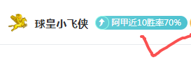 德羅贊指導,福克斯聯盟,共戰無畏挑,广州赛马会,广州赛马,赛马赛事,马术资讯
